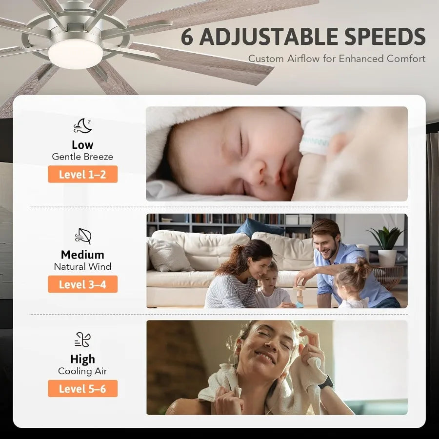 Quiet Reversible Ceiling Fan With Dimmable Light Remote Six Speeds
