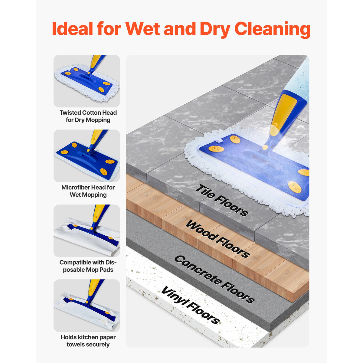 SucceBuy Spray Mop with 3 Washable Pads 27oz Refillable Water Tank for Dry Wet Floor Cleaning Home Use for Tile/Vinyl/Wood Floor