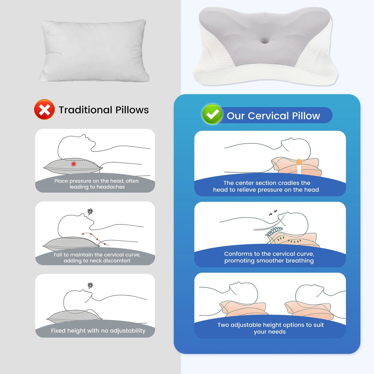 JHK Ergonomic Memory Foam Pillow With Cooling Case Cervical Support