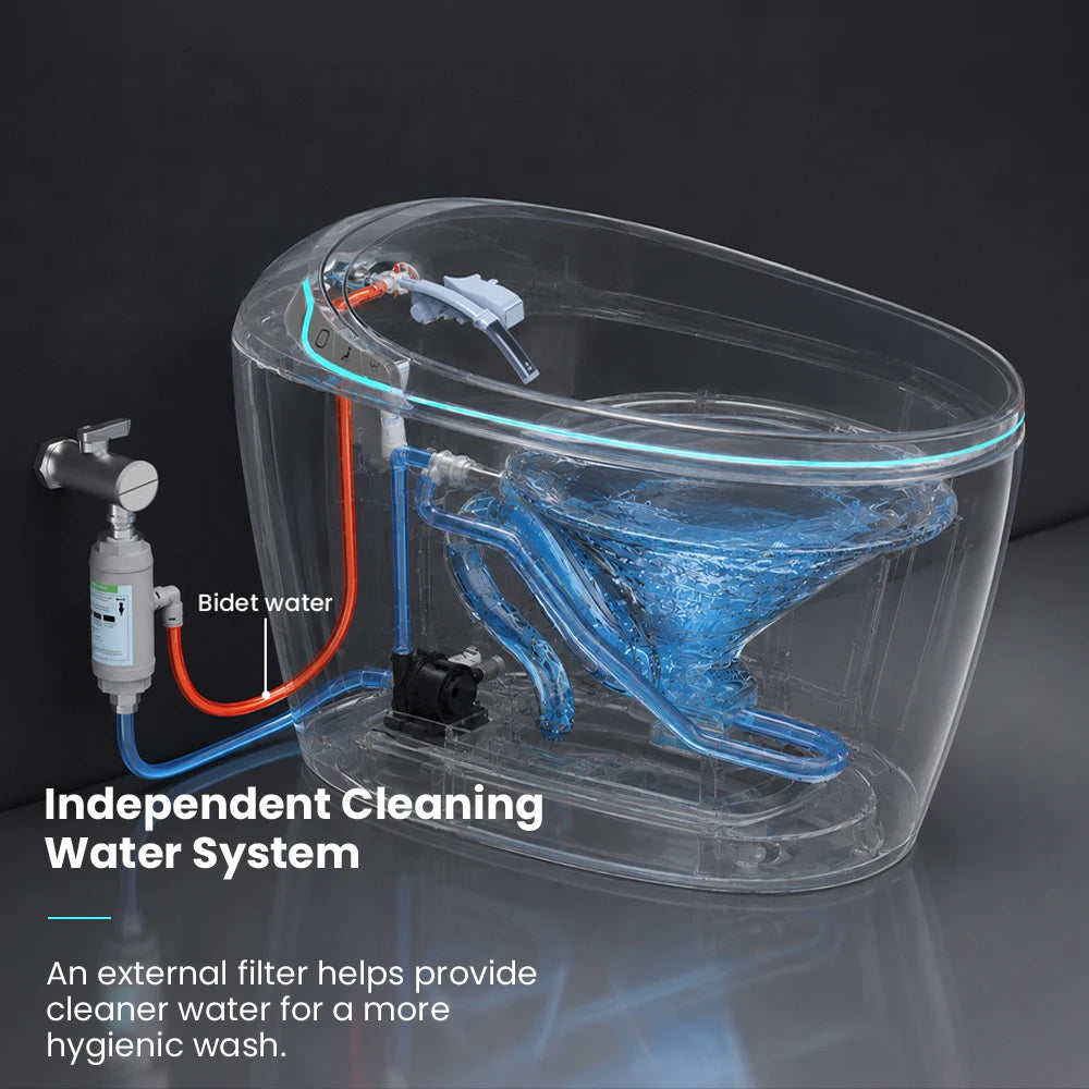 Sanyipace Smart Bidet Toilet Seat With Heat And Auto Flush