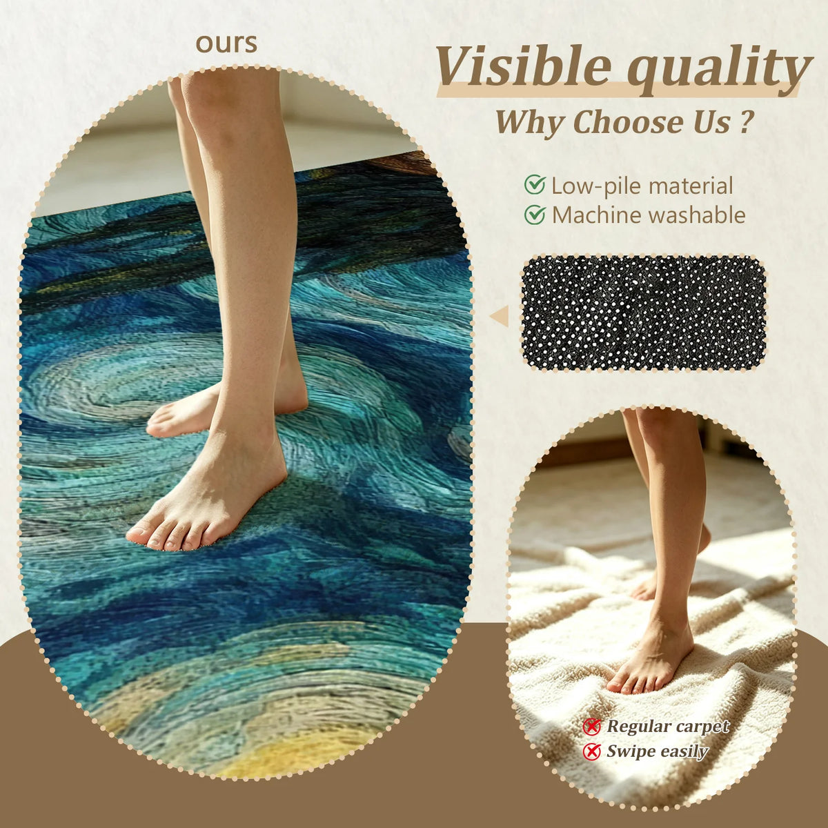Van Gogh Starry Night Art Print Washable Non Slip Area Rug