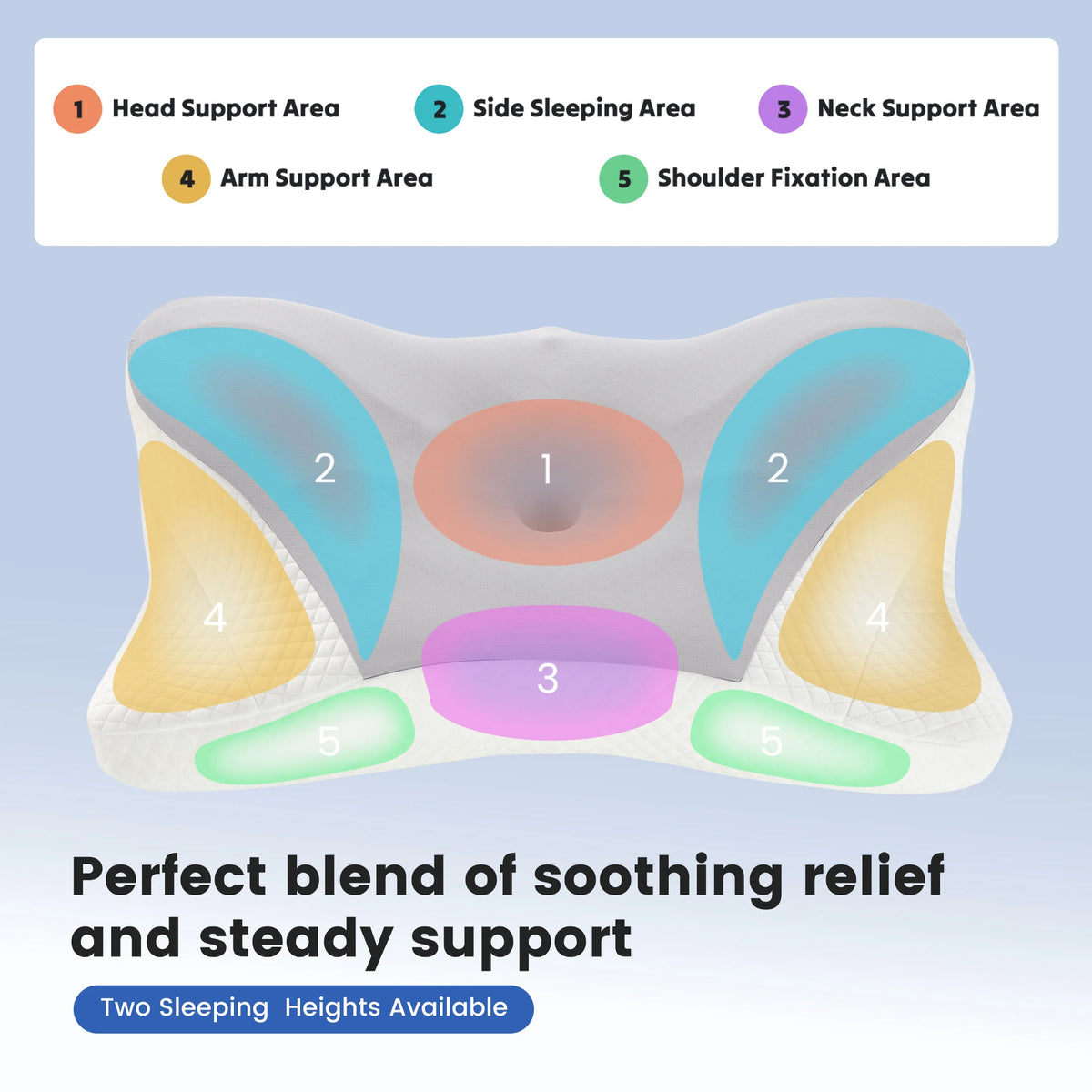 JHK Ergonomic Memory Foam Pillow With Cooling Case Cervical Support