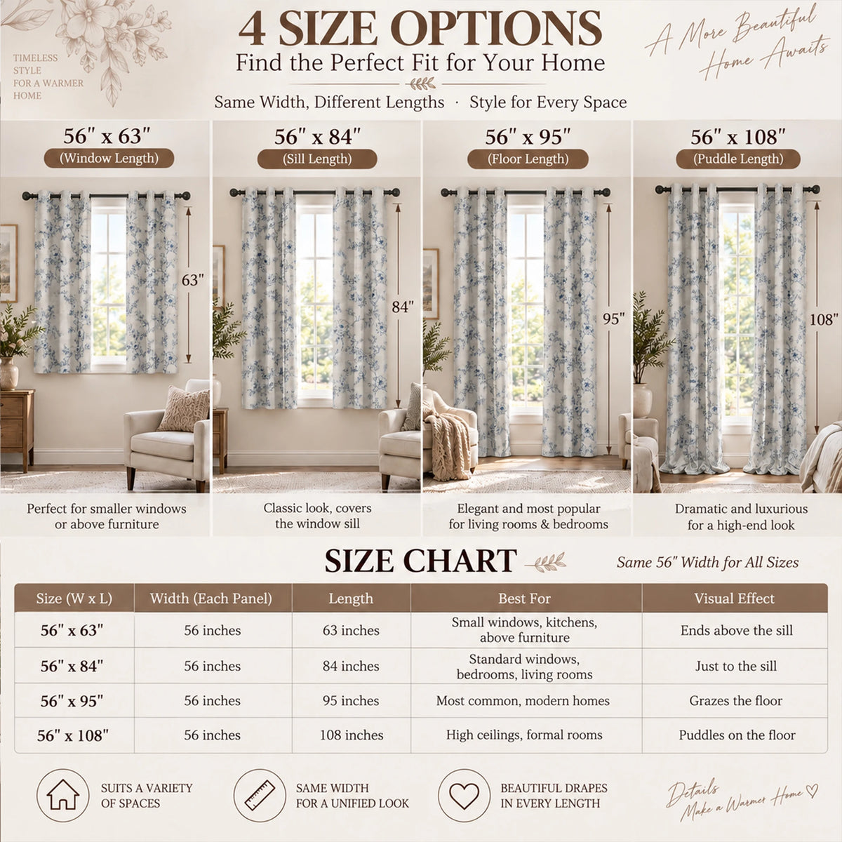 Floral Print Blackout Curtains With Thermal Insulation And Noise Reduction