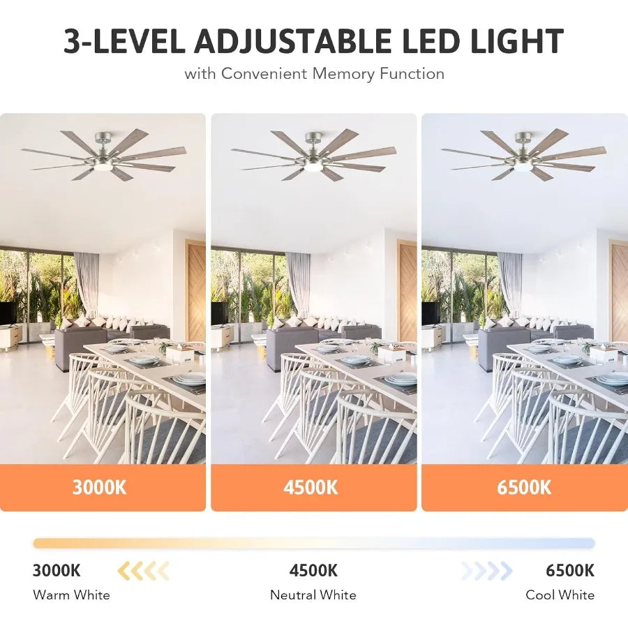 Quiet Reversible Ceiling Fan With Dimmable Light Remote Six Speeds