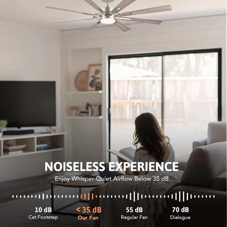 Quiet Reversible Ceiling Fan With Dimmable Light Remote Six Speeds