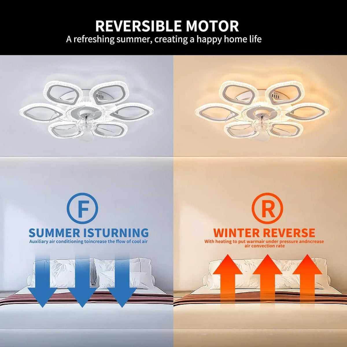 Ceiling Fan Light with 6-Petal Design, 6 Wind Speed Settings, Stepless Dimming, Timer Function, Reversible Motor, Suitable for Both Winter and Summer Use, Ideal for Bedrooms, Living Rooms, and above Dining Tables