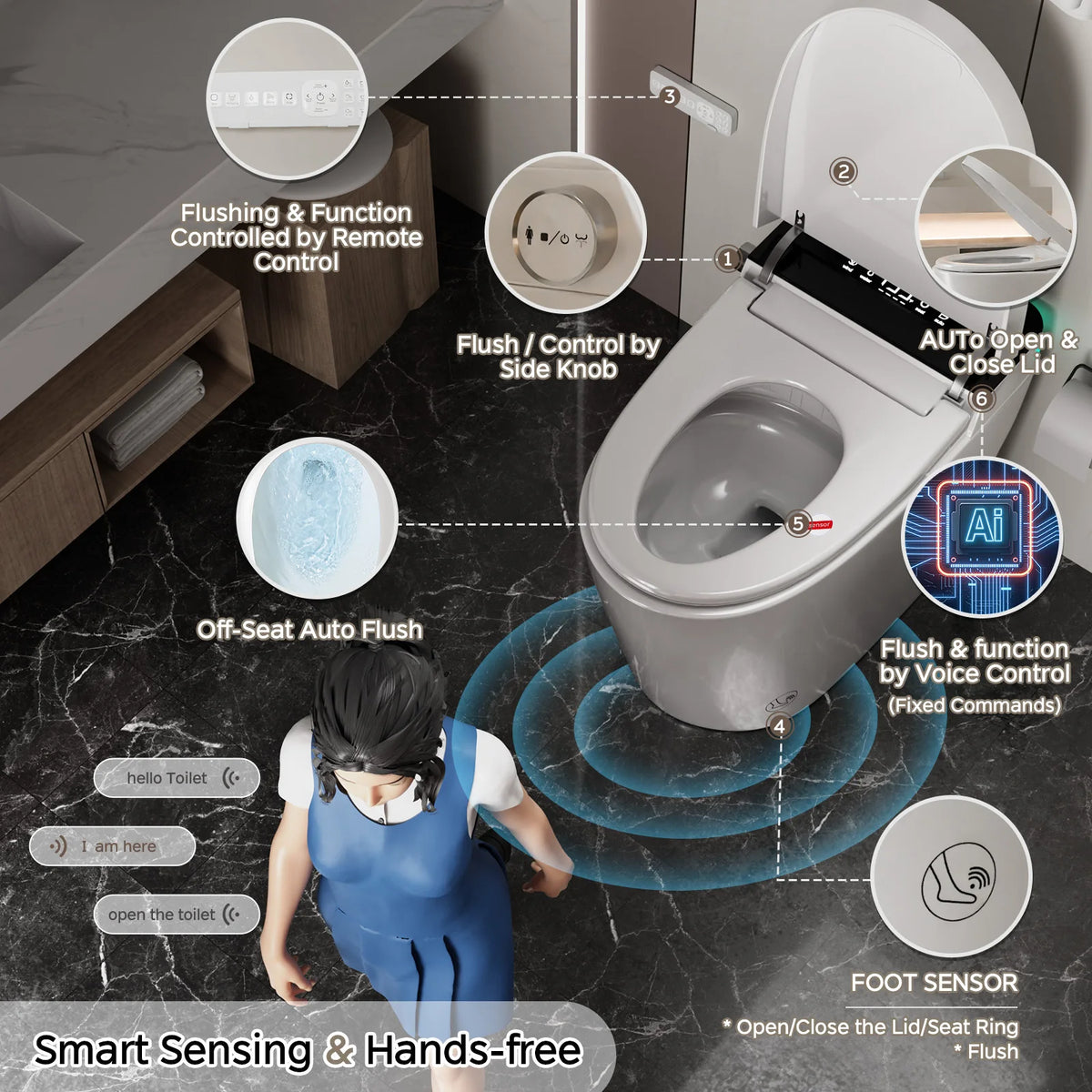Smart Bidet Toilet With Heated Seat And Automatic Dual Flush