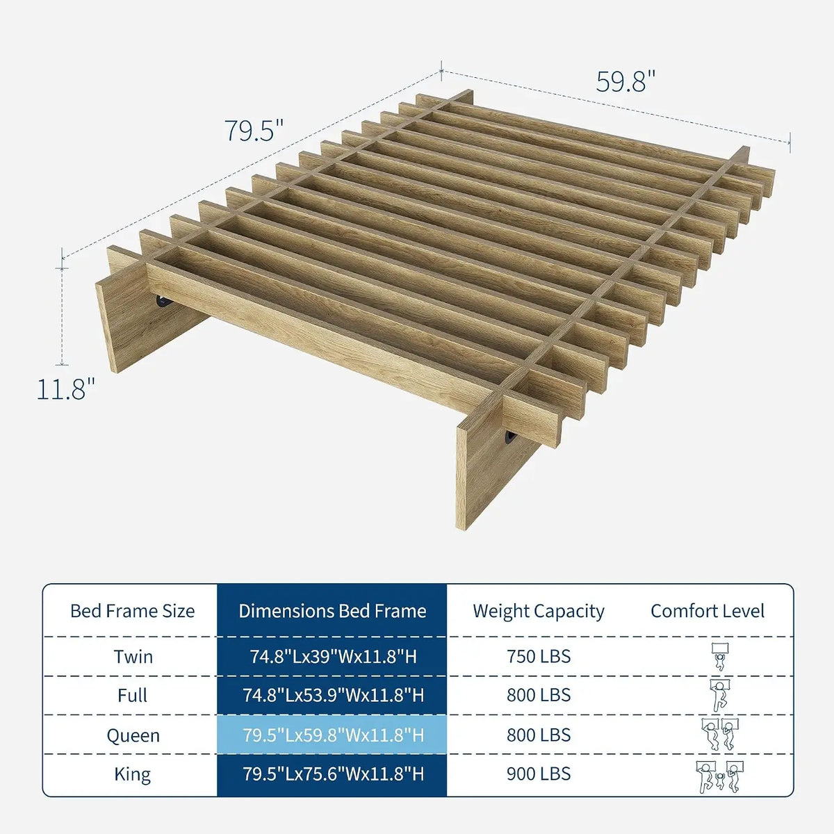 HiMISS Wood Platform Bed Frame Without Headboard Box Spring Free