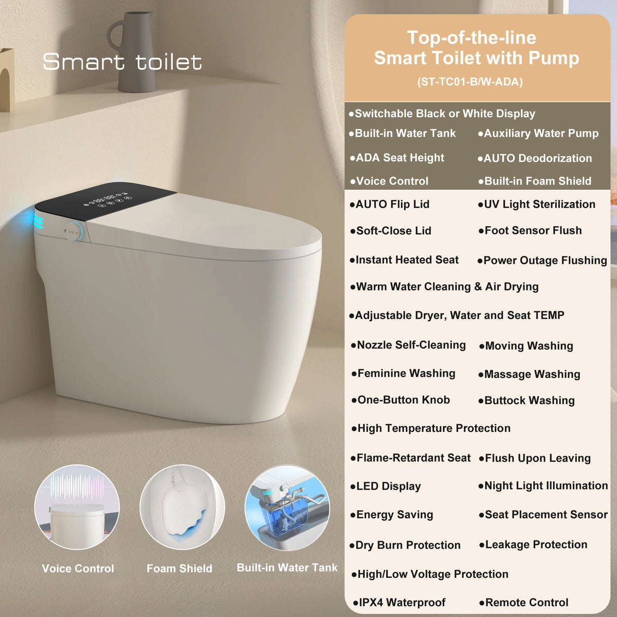 Smart Bidet Toilet With Heated Seat And Automatic Dual Flush