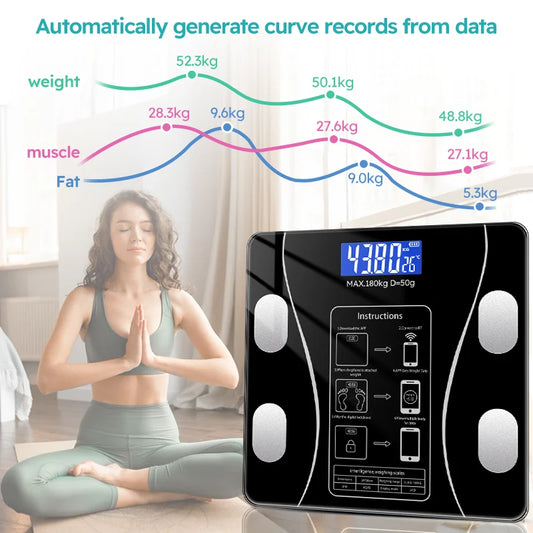 Weight Scale LED Special Electronic Body Fat Scale Professional Fat Smart Body Fat Scale for Weight Measurement Health Inquiry