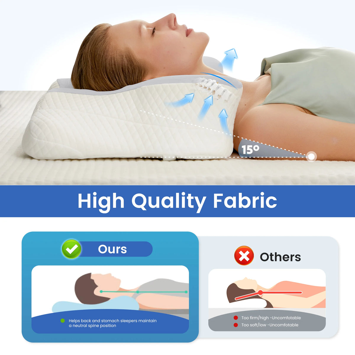 JHK Ergonomic Memory Foam Pillow With Cooling Case Cervical Support
