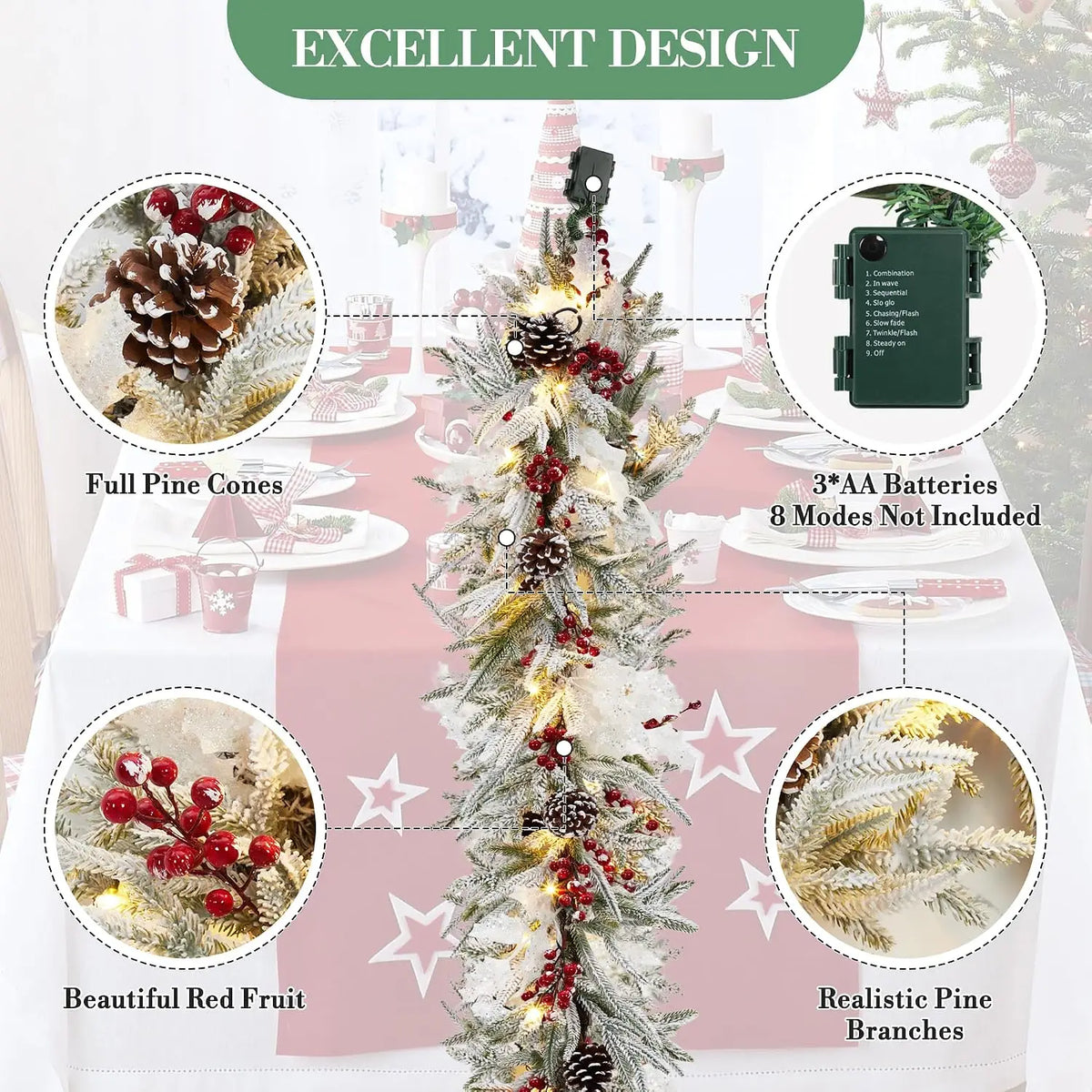 Garvee Prelit Christmas Garland With LED Lights And Lighting Modes