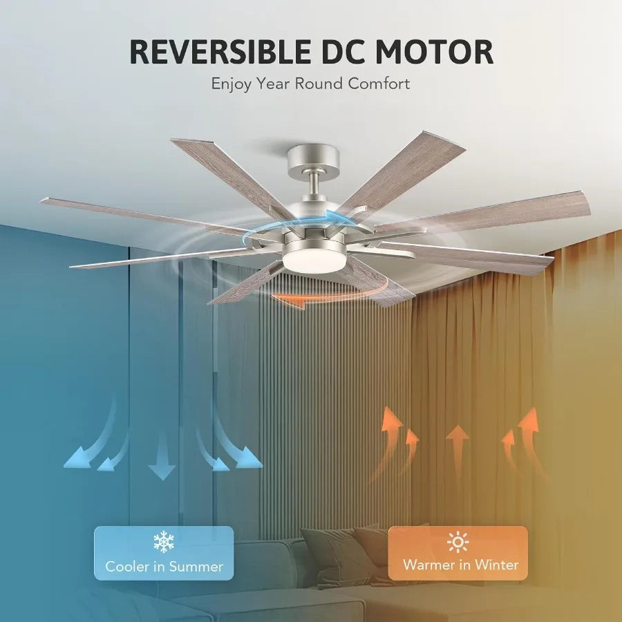 Quiet Reversible Ceiling Fan With Dimmable Light Remote Six Speeds