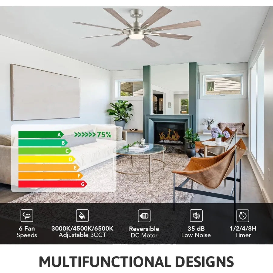 Quiet Reversible Ceiling Fan With Dimmable Light Remote Six Speeds